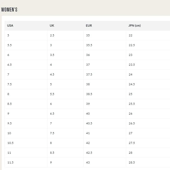 Maeve Bottes Femme à Plateforme en Daim – Cuir Élégant, Confort Optimal & Fermeture Zip Latérale Pratique